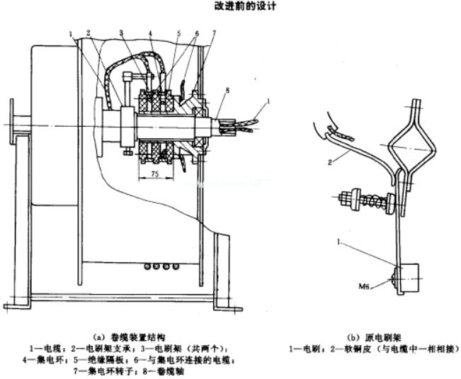 起重電磁鐵維修:圖a,b