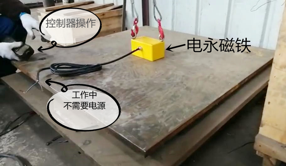 電永磁鐵起重器，千豪