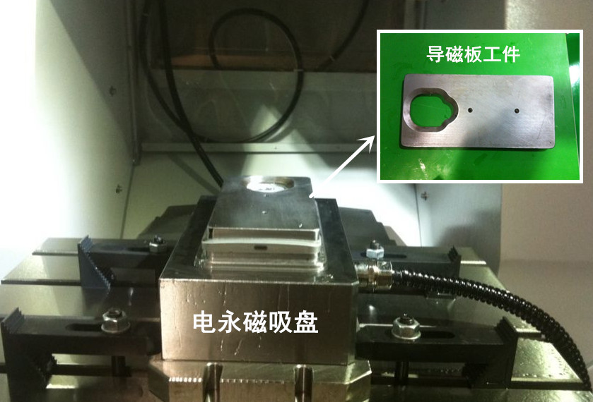 千豪吸盤大全，電永磁吸盤，自動(dòng)化夾具