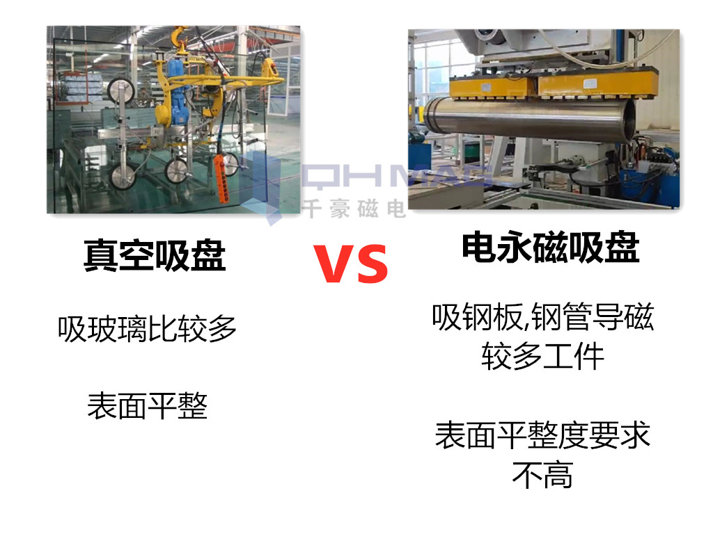 自動(dòng)化吸盤(pán)夾具對(duì)比，千豪磁電