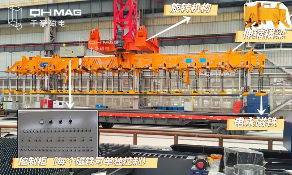 千豪起重電永磁鐵，電永磁吊具，吊鋼板專用夾具